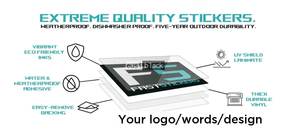 Sticker 3 piece set | A3 2-A4s