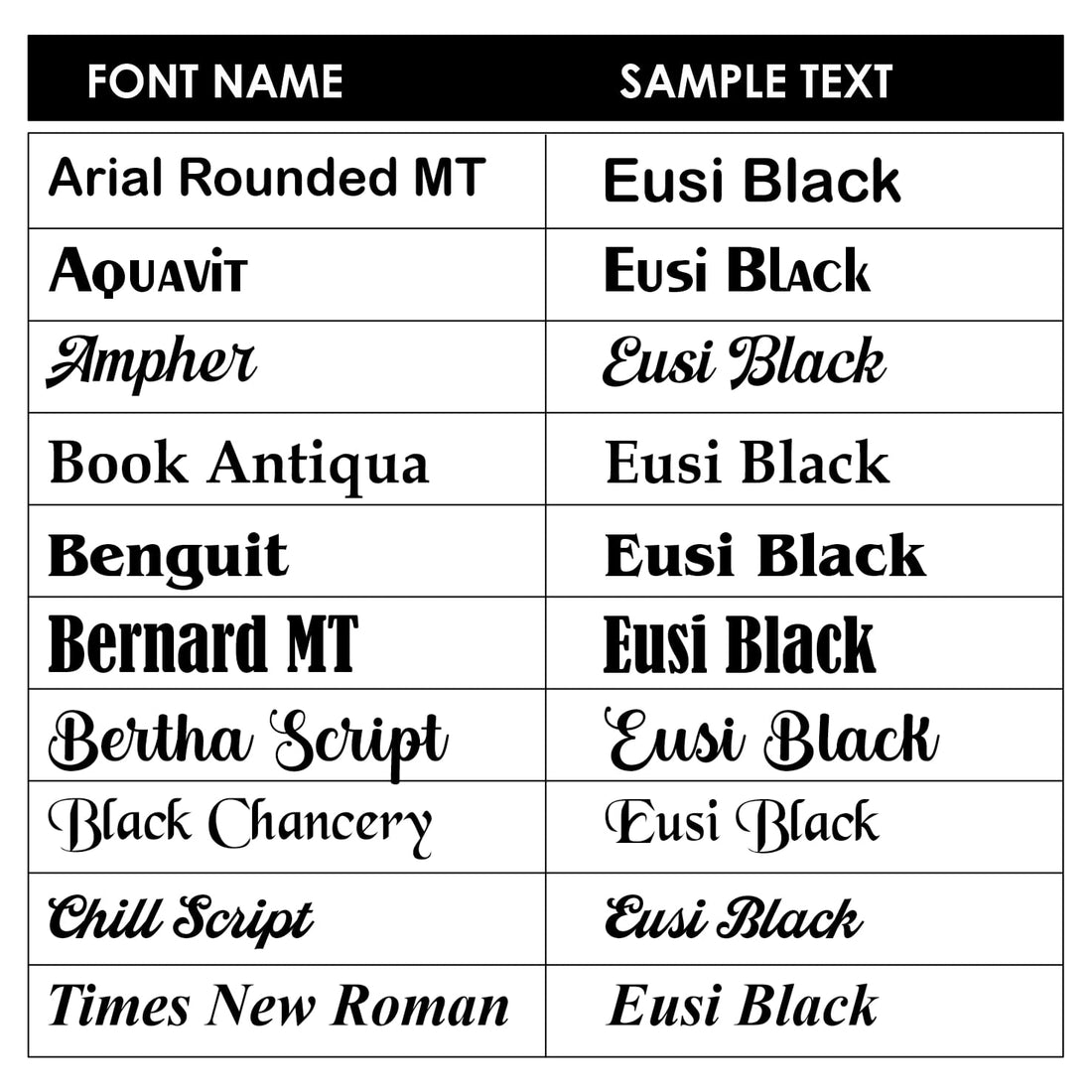 Eusi Black Gift Shop Fonts
