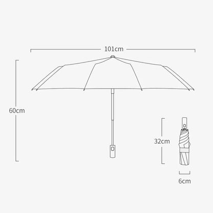 Parapluie de golf personnalisé