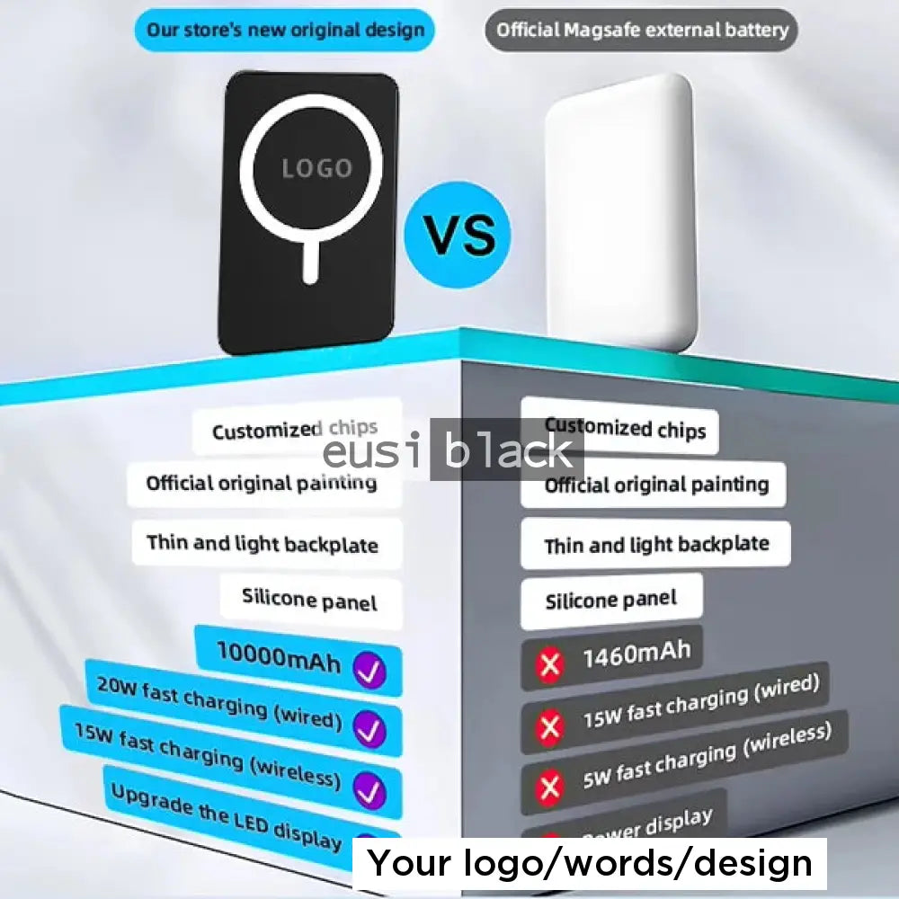 Wireless & cabled power bank - 10,000mAH